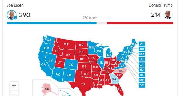 american election 2020 result