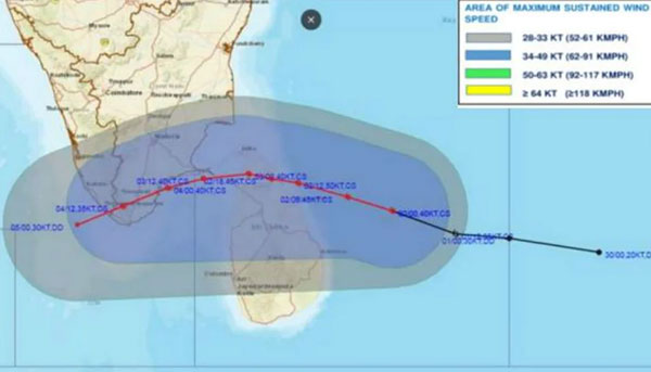 “බුරවී” යන්න යයි