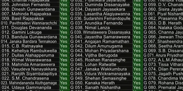 2022 අයවැය සම්මතයි